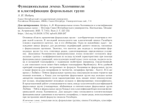 Photo of Основные понятия lemma group